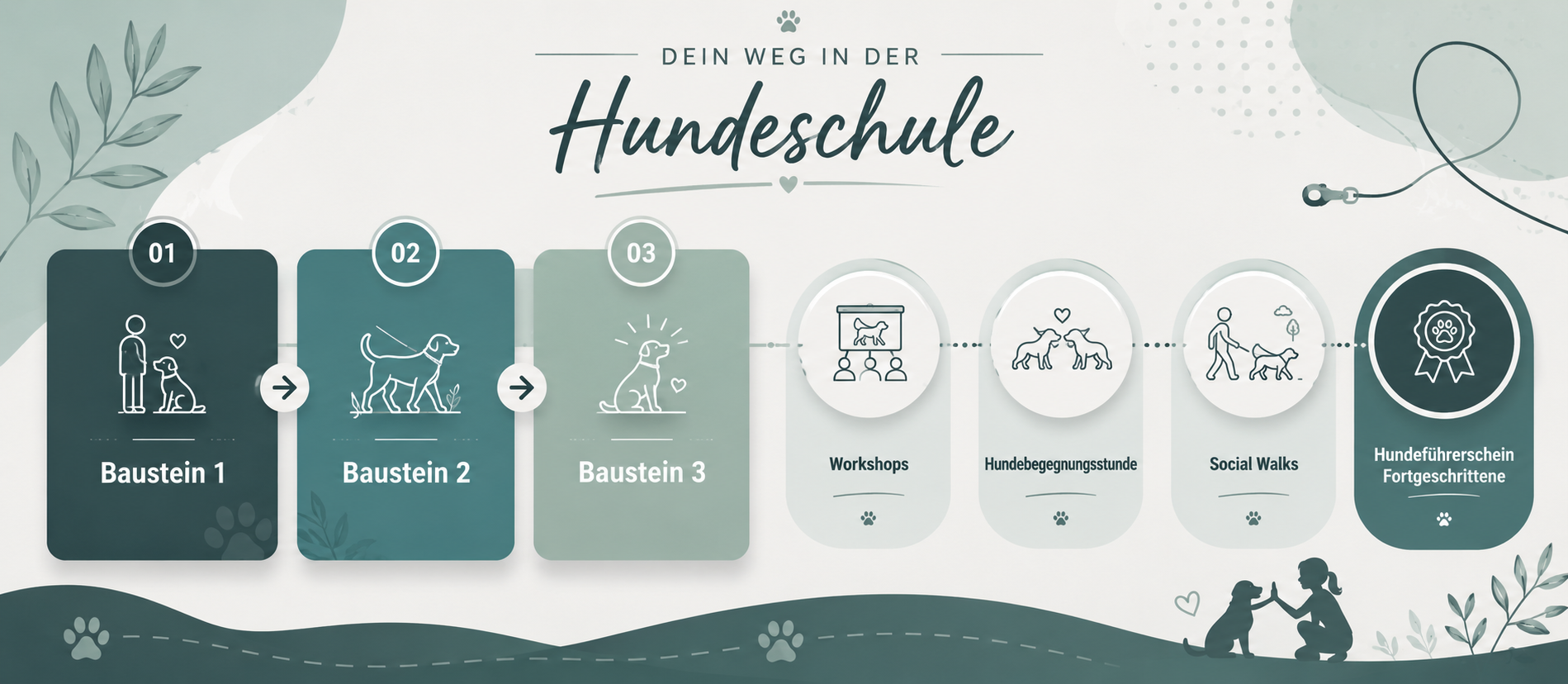 Junger Hund im Wald